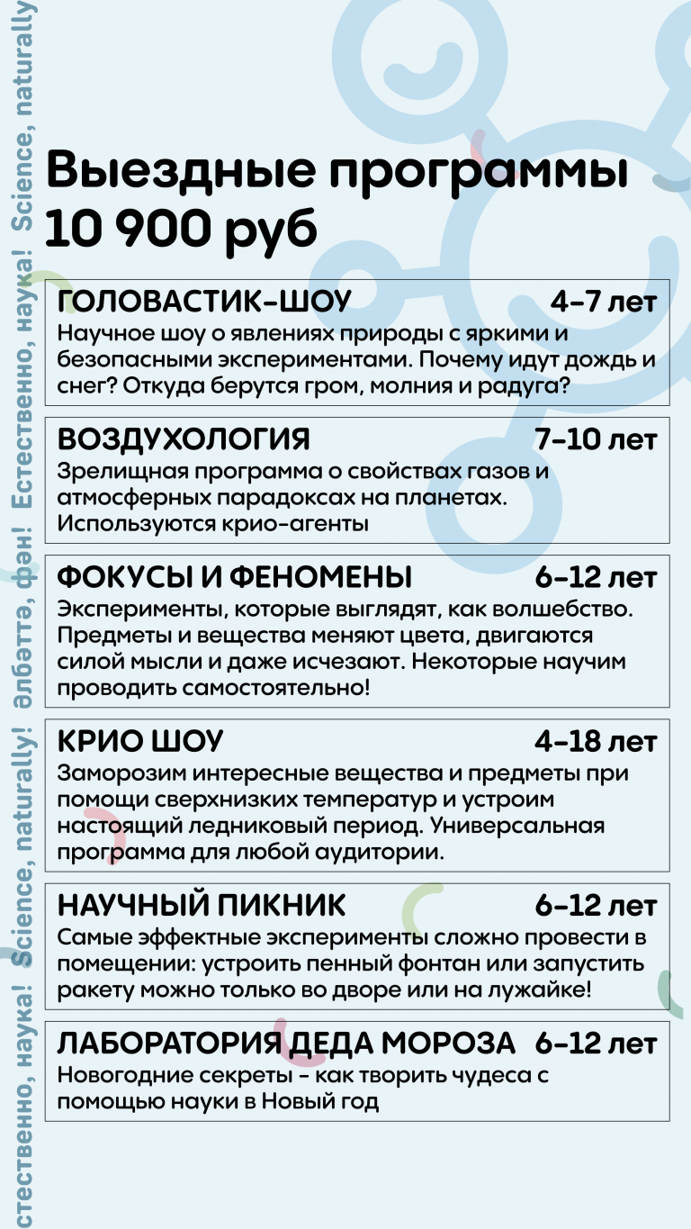 Все программы
